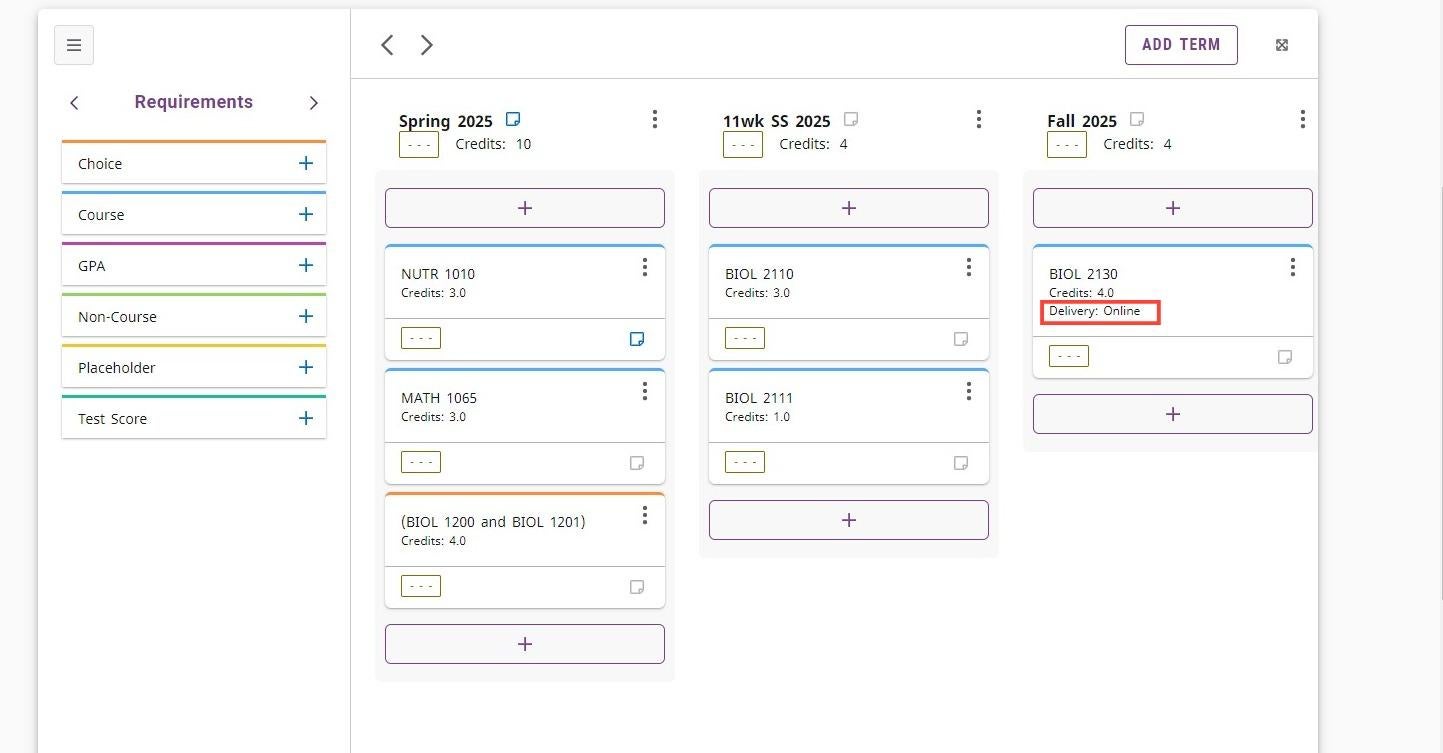 Screenshot of delivery display on plan