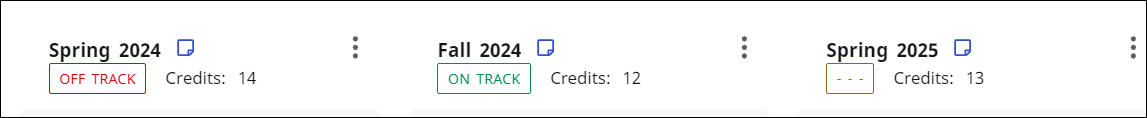 Screenshot of term tracking statuses. Spring 2024 is off track, Fall 2024 is on track, and Spring 2025 has not been evaluated.